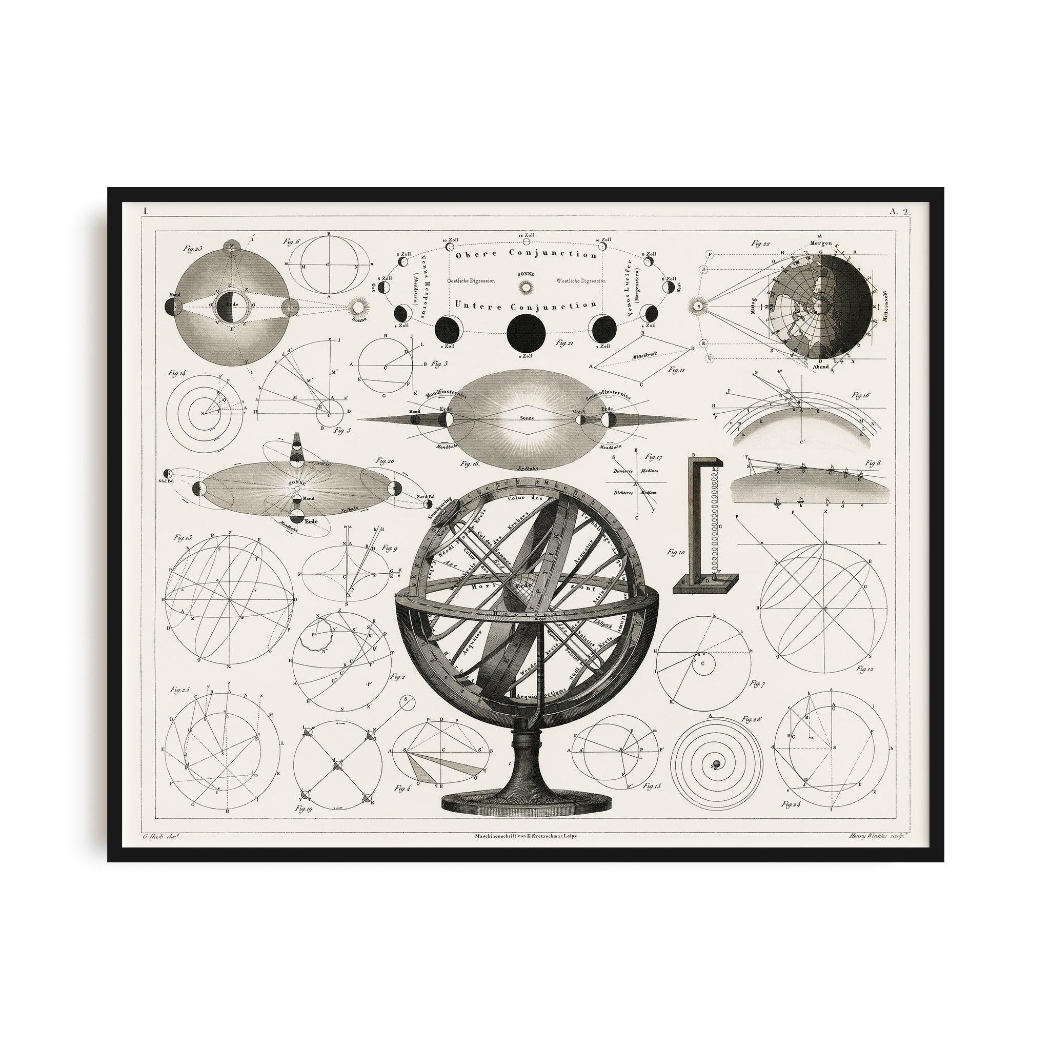 Vintage Astrological Charts from Bolder-Atlas by Brockhaus, printed in 1849